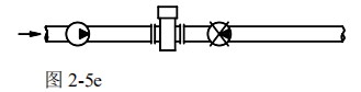 管道电磁流量计安装方式图五